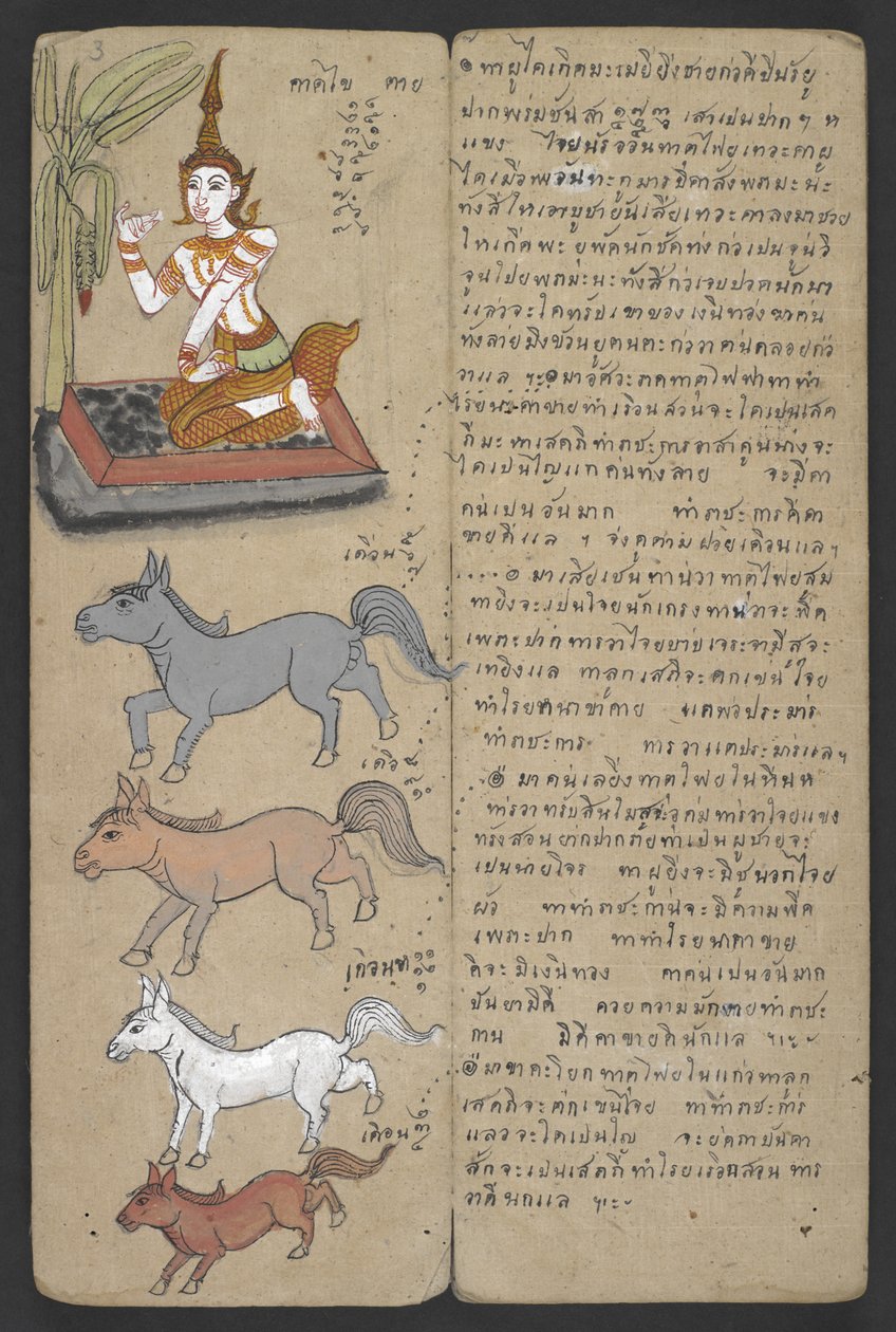 Nebo 16455 f.3r, Zvířata ze zvěrokruhu, z Phrommachatu (pergamen) od Thai School