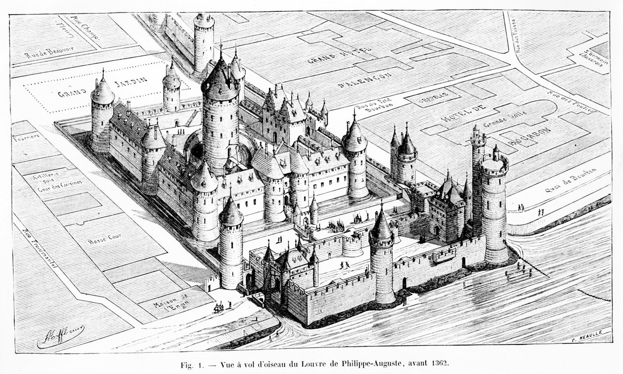 Pohled na Louvre z ptačí perspektivy za vlády Filipa II. Augusta (1180-1223) od Theodor Josef Hubert (after) Hoffbauer