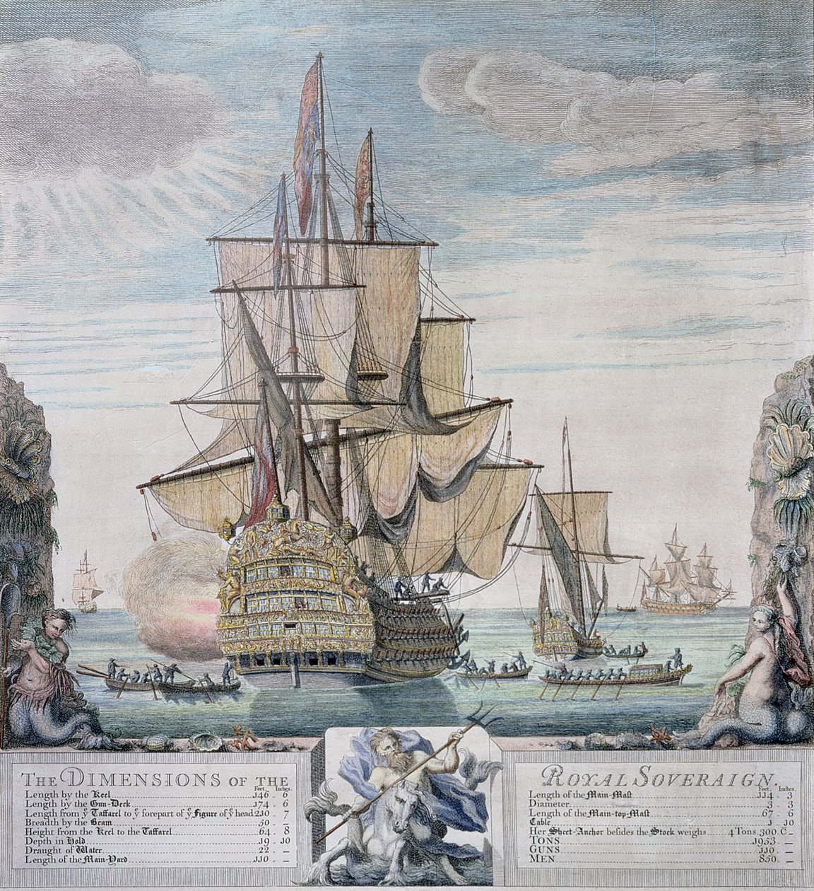 Rozměry královského panovníka, vyryl Claude du Bose, kolem roku 1721 (barevný lept) od Thomas Baston