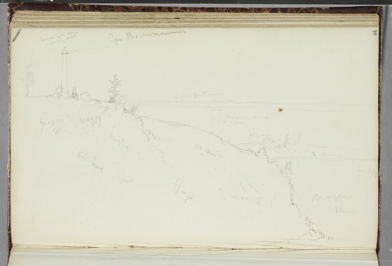 General Brock Monument, Queenston, Ontario, 1829 (grafitová tužka na špinavě bílý tkaný papír) od Thomas Cole