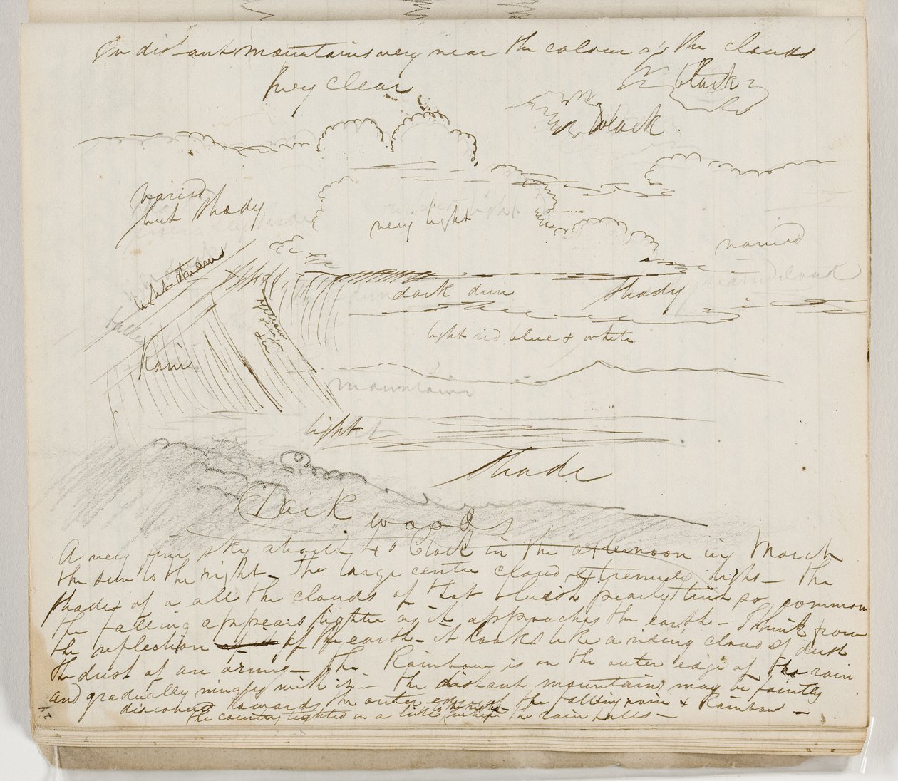 Bez názvu (atmosférická studie s notacemi) 1825 (pero a hnědý inkoust přes grafitovou tužku na papíře) od Thomas Cole