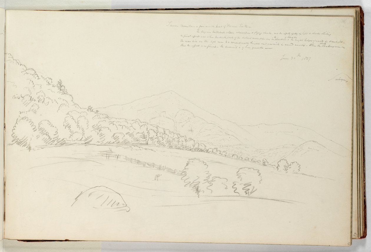 Schroon Mountain z blízkosti Head of Schroon Lake od Thomas Cole