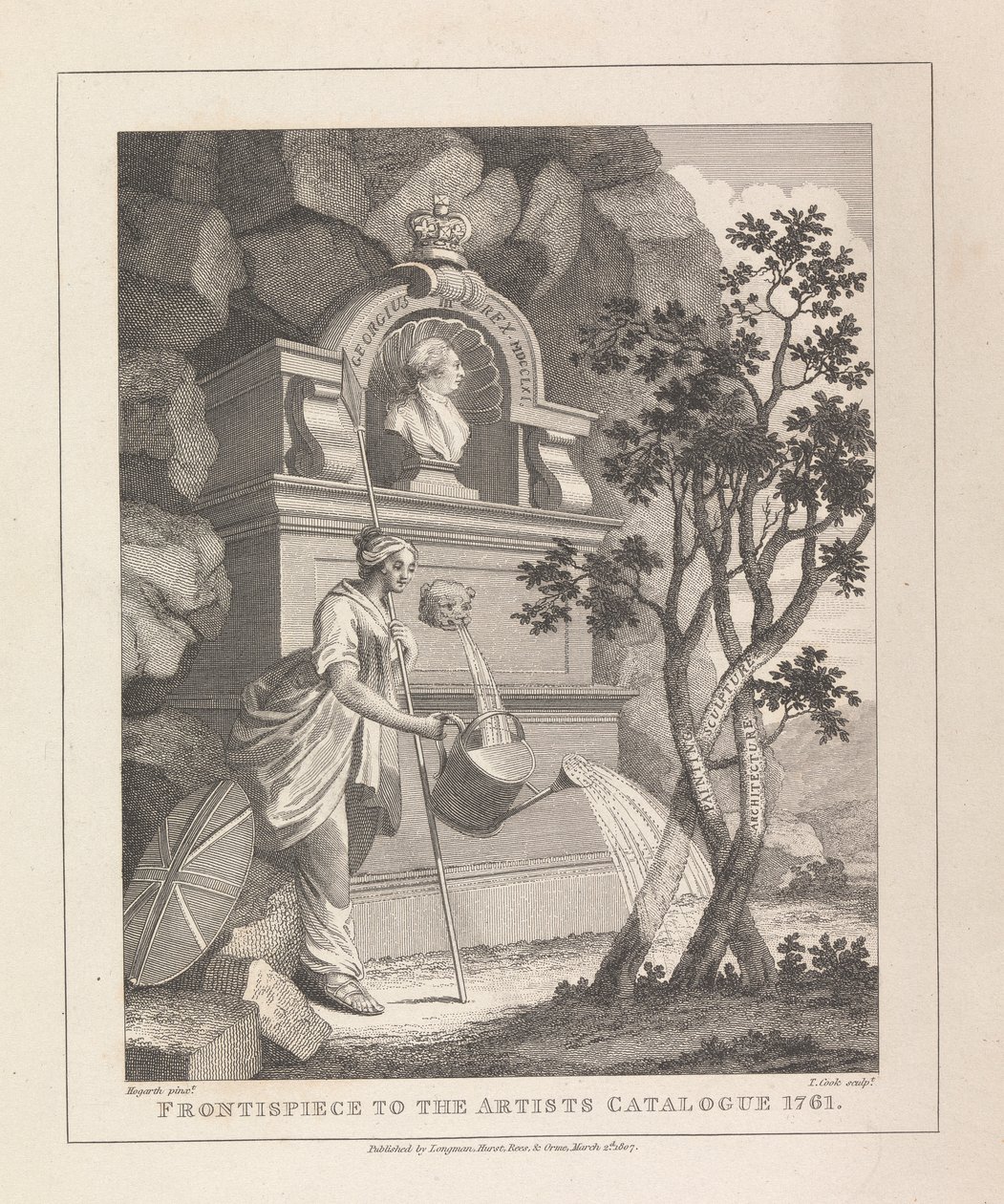 Frontispis ke katalogu umělce, 1761 od Thomas Cook
