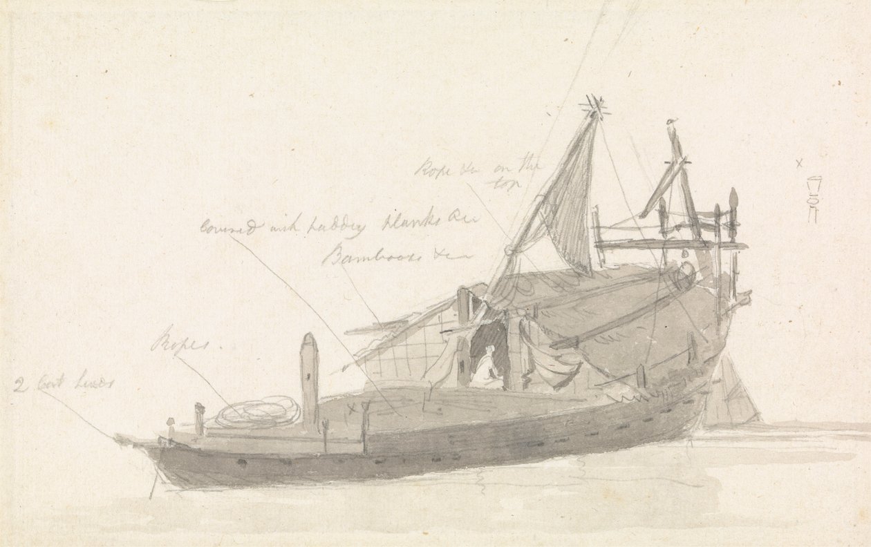 Rybářská bárka od Thomas Daniell