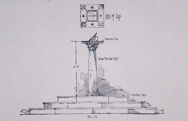 Design pro sluneční hodiny, od Thomase Mawsona „Umění a řemeslo zahradní tvorby“, vydané 1900 (rytina) od Thomas Hayton Mawson