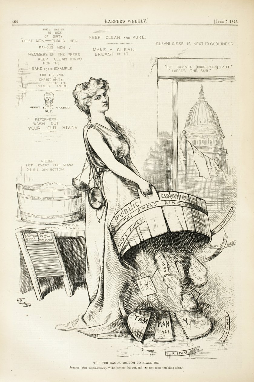 Tato vana nemá dno, na které by stálo, 1875 (dřevorytina) od Thomas Nast