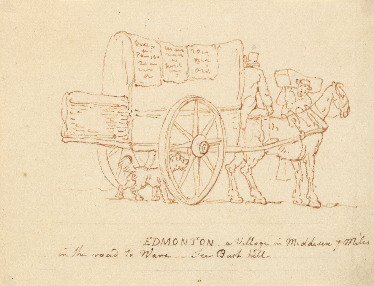 Návrh obalu alba od Thomas Rowlandson