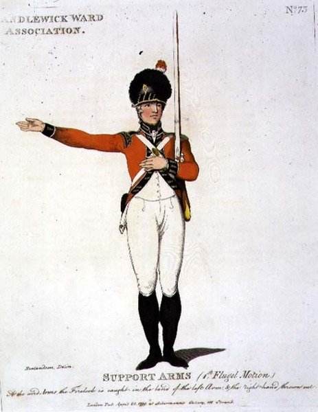 Candlewick Ward Association, deska 73 od „Loyal Volunteers of London and Environs“ od Thomas Rowlandson