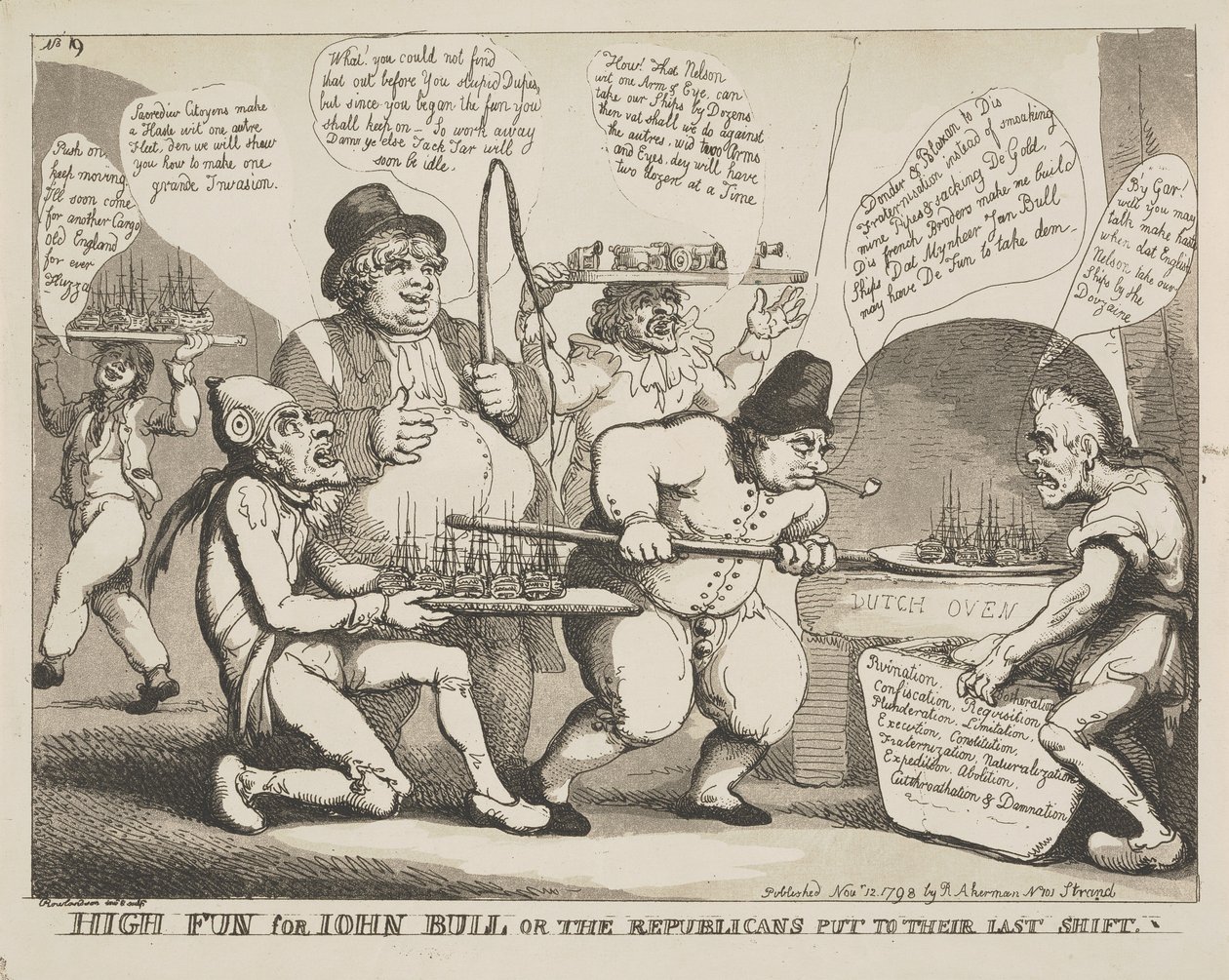 Skvělá zábava pro Johna Bulla aneb Republikáni v poslední směně od Thomas Rowlandson