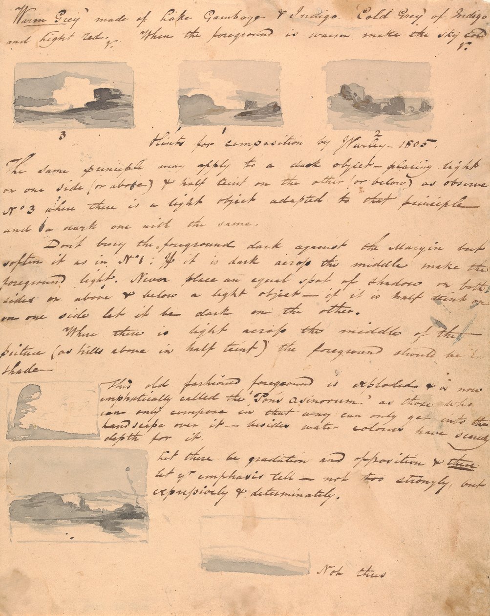 Hints for Composition by Varley - 1805 od Thomas Sully