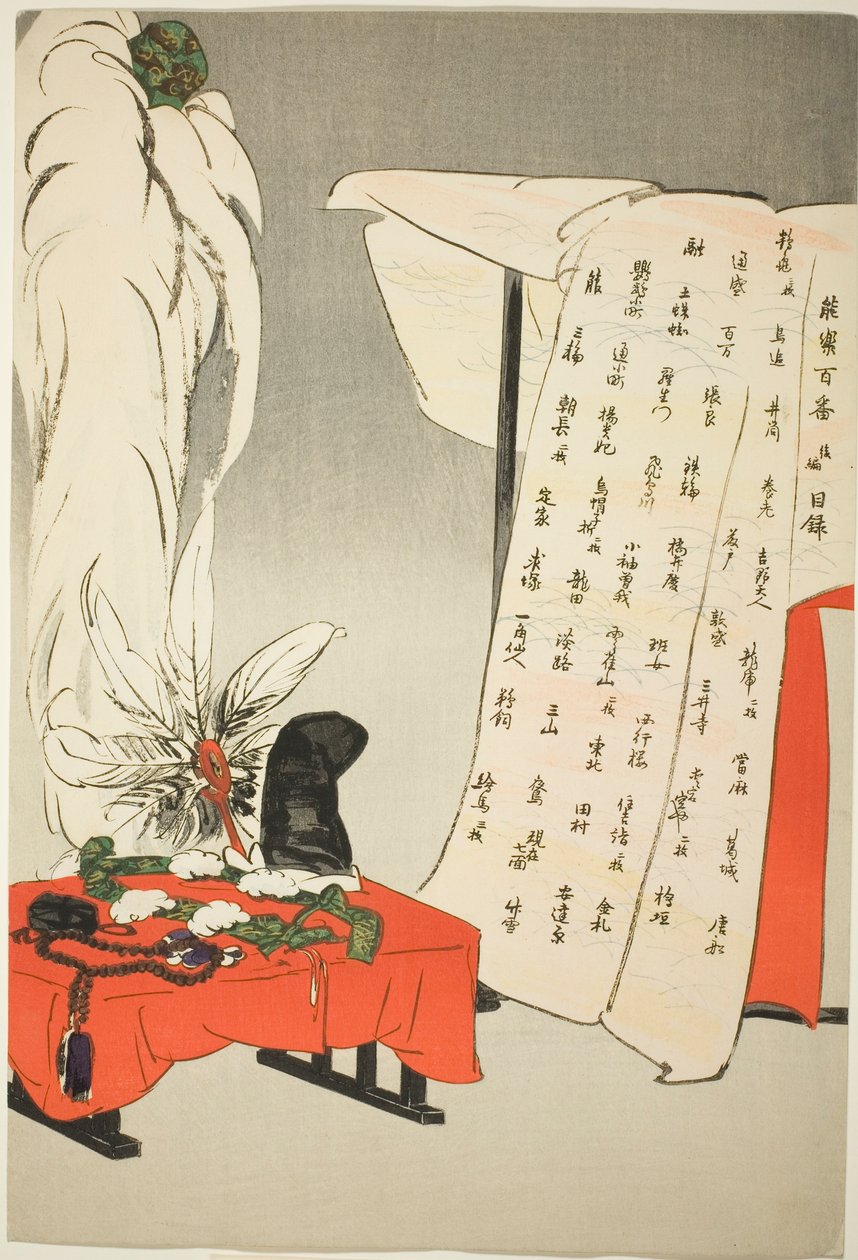 Indexový list, , ze série "Sto dramat (Nogaku hyakuban)" od Tsukioka Kogyo