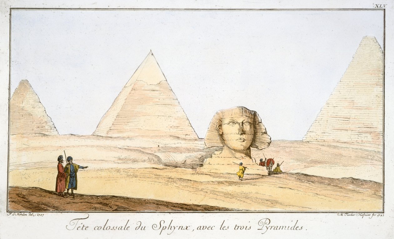 „Velká sfinga a tři pyramidy“, 18. století od Tuscher Hafniae