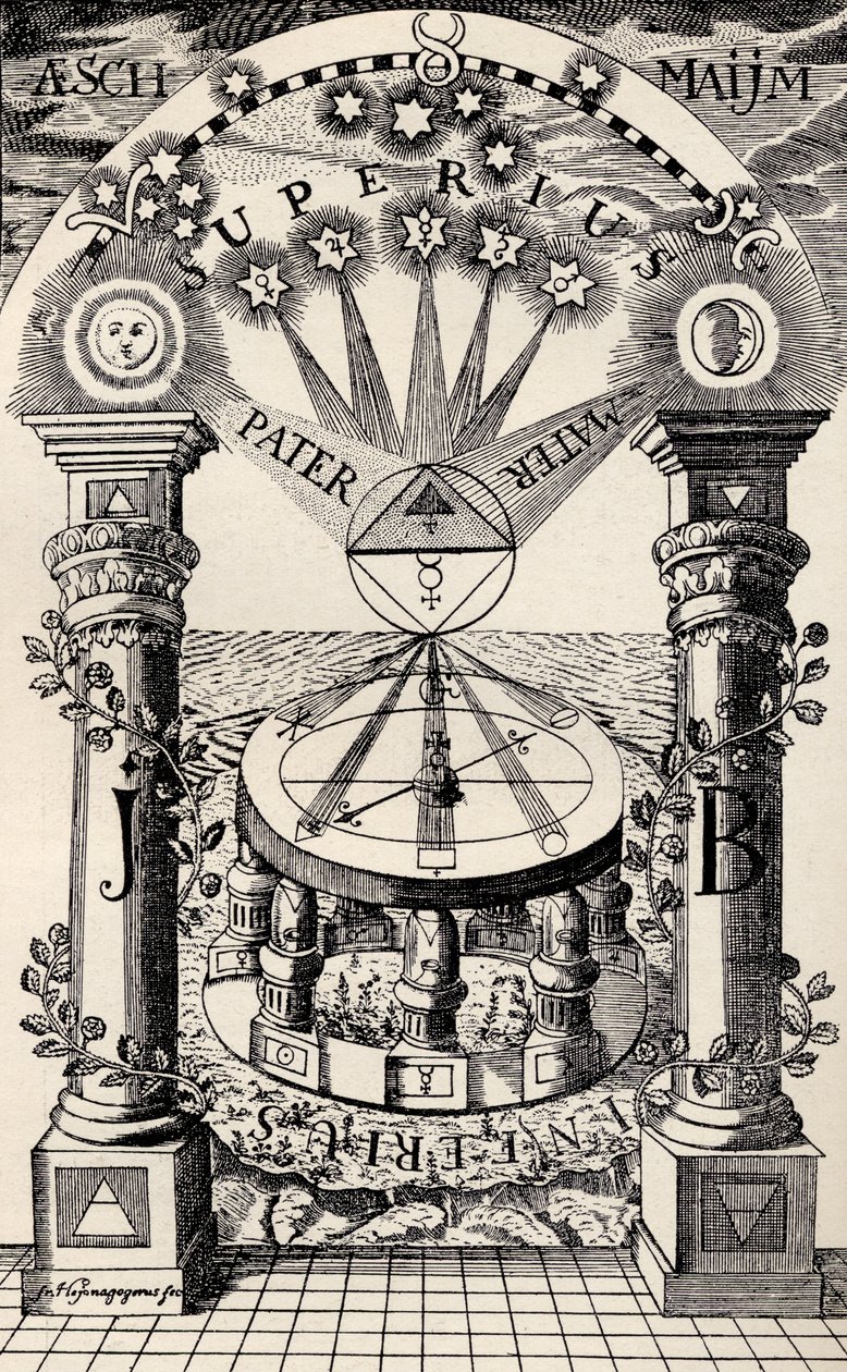 Zednářsko-rosikruciánský kompas z roku 1779, z knihy Eugena Lennhoffa "The Freemason", vydané v roce 1932. od Unbekannt Unbekannt