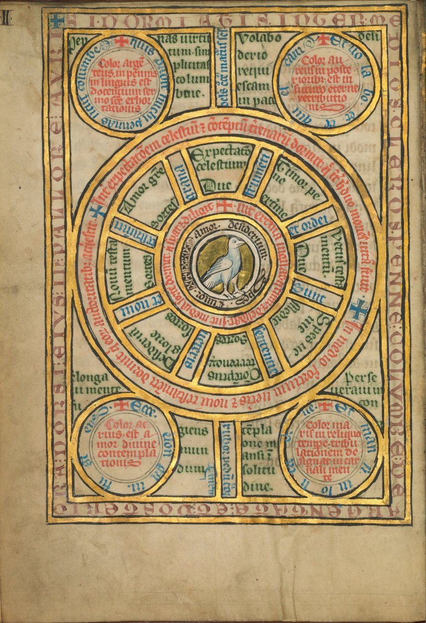 Diagram s holubicí od Unbekannt Unbekannt