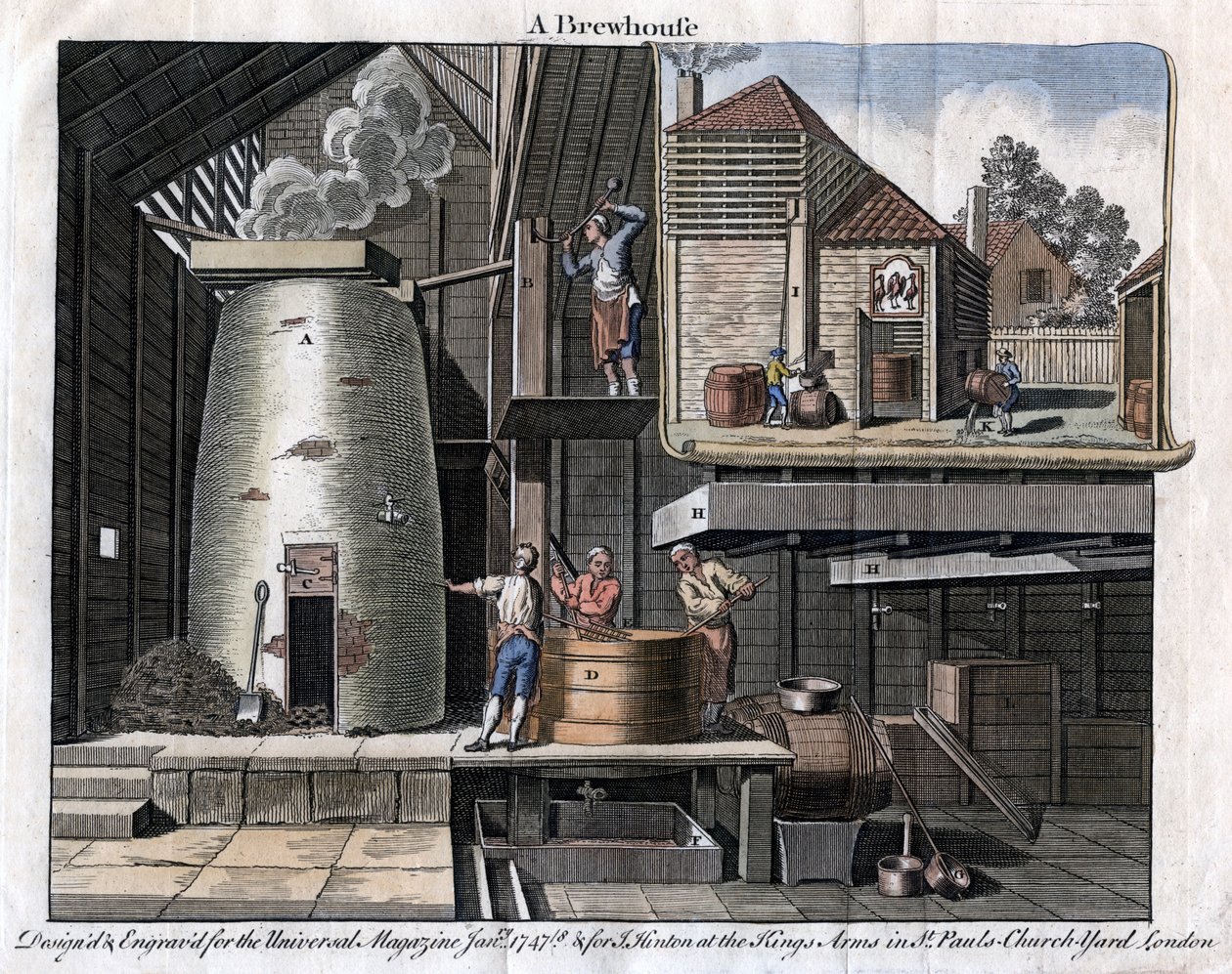 Pivovar, 1747 od Unbekannt