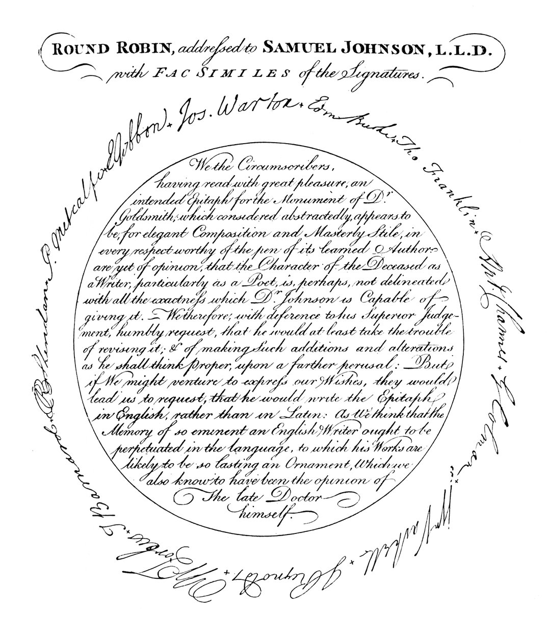 Faksimile desky v prvním vydání Boswells Life of Johnson, 1907 od Unbekannt