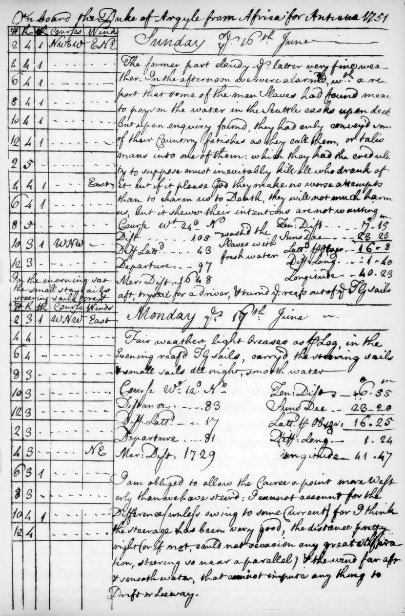 Stránka z deníku Johna Newtona, 1750-1754 1965 od Unbekannt