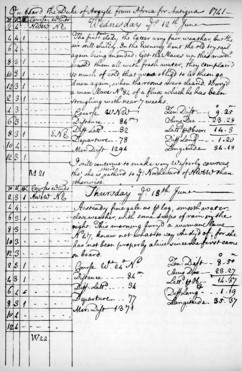 Stránka z deníku Johna Newtona, 1750-1754 1965 od Unbekannt