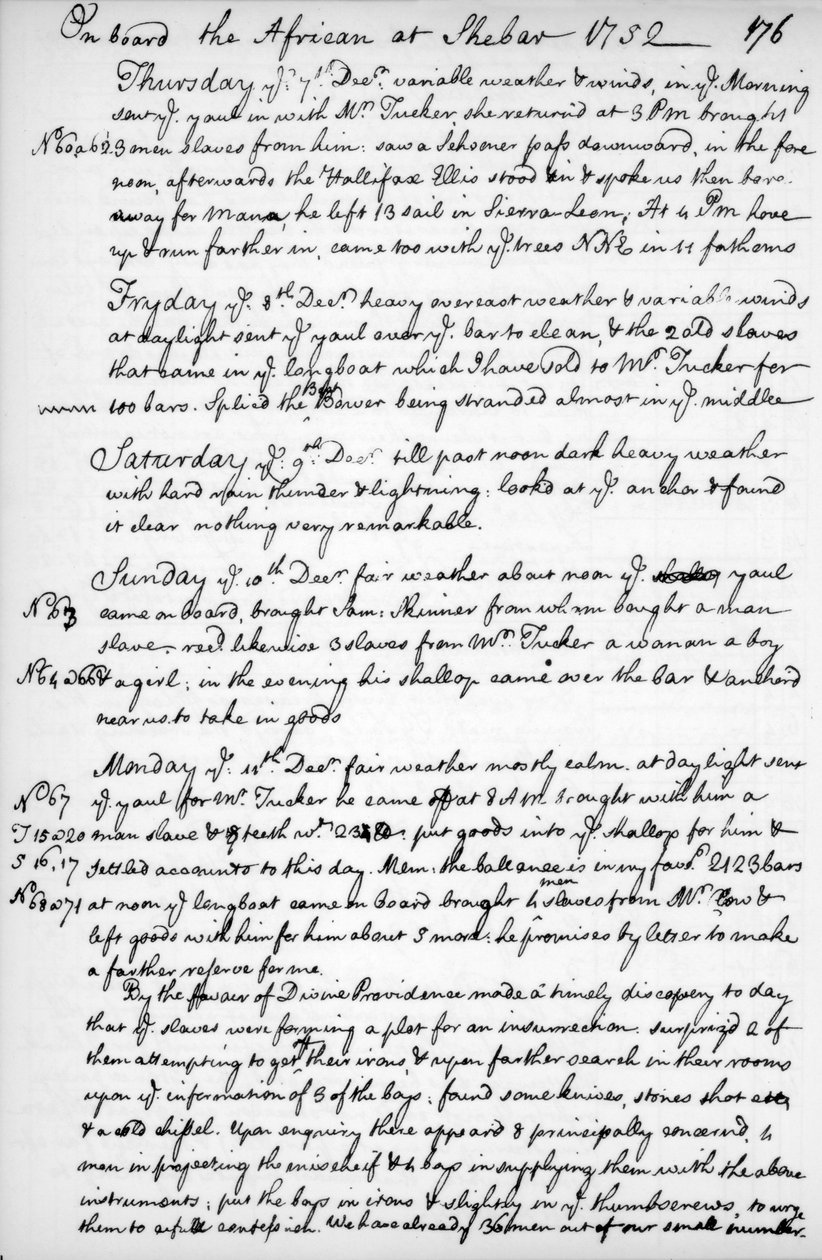 Stránka z deníku Johna Newtona, 1750-1754 1965 od Unbekannt