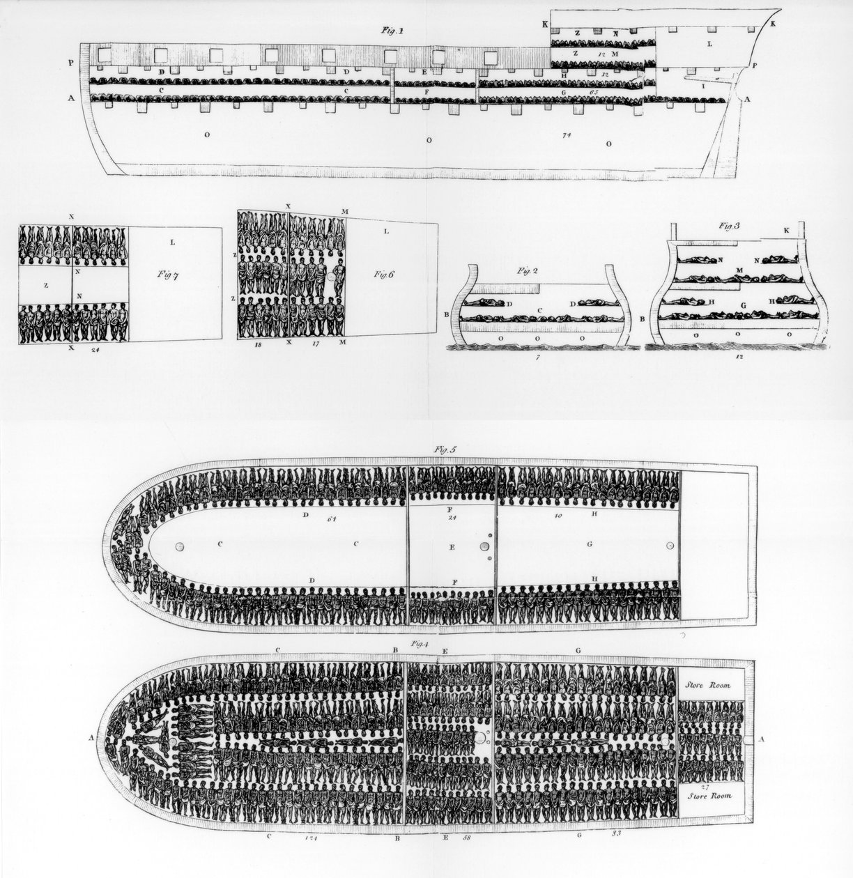 Plán interiéru otrokářské lodi, 1808 1965 od Unbekannt