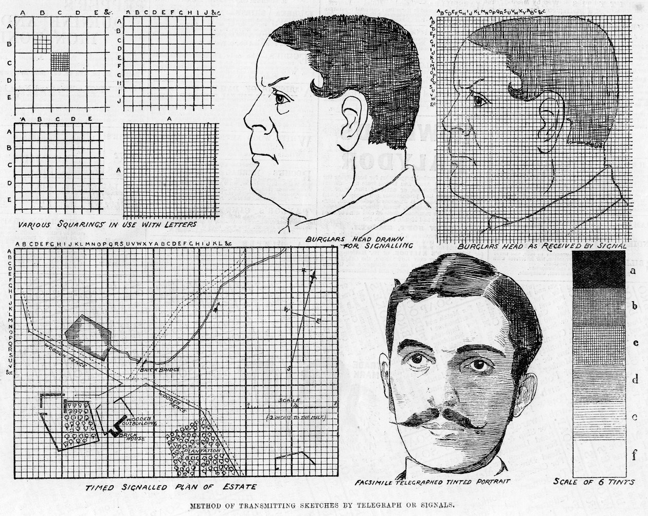 Faxový telegrafní systém Alexander Glens, 1886 od Unbekannt