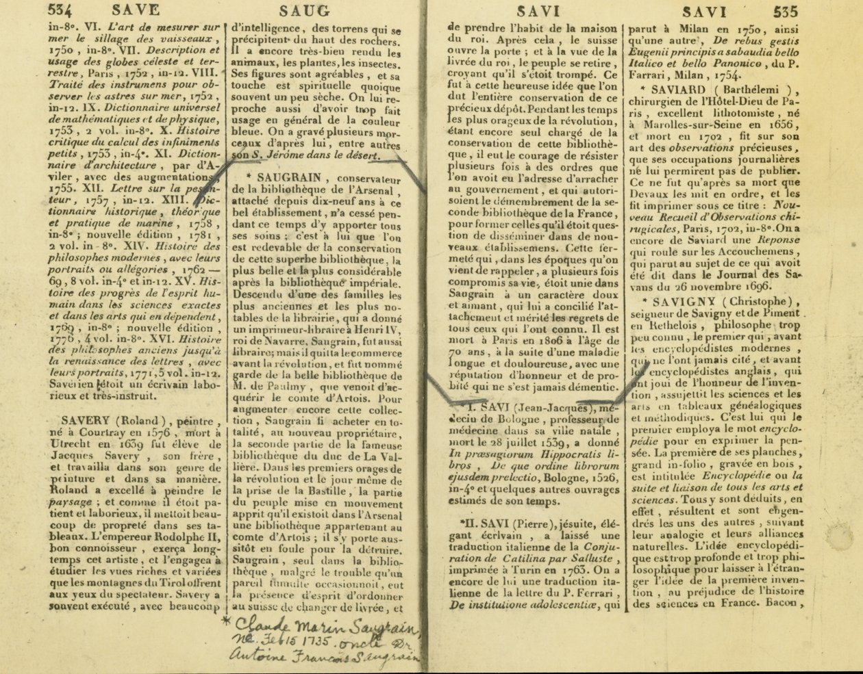 Popis Clauda Marina Saugraina, strýce Antoina Saugraina, 15. února 1735 od Unbekannt