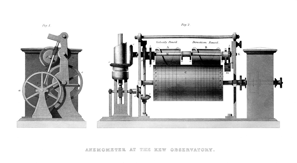 Anemometr na observatoři v Kew, 1866 od Unbekannt