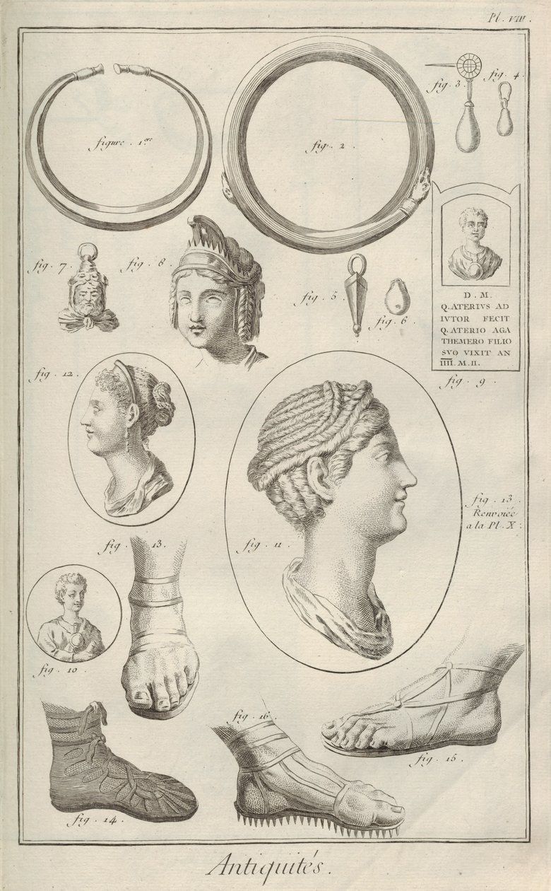 Starožitnosti. Z encyklopedie Denise Diderota a Jeana Le Ronda dAlemberta, 1751-1765. od Unbekannt