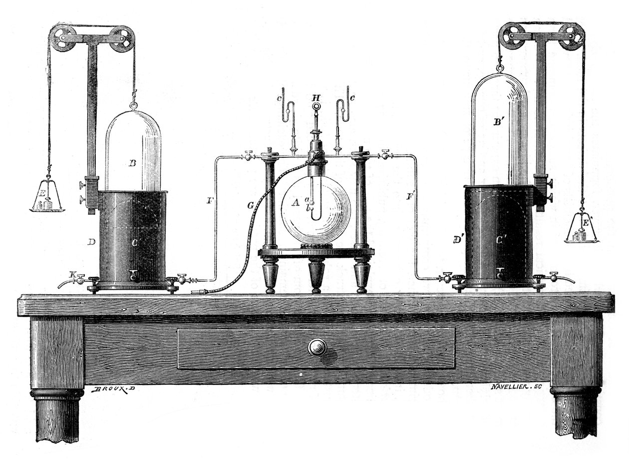 Přístroj Antoine Lavoisier pro syntézu vody z vodíku vlevo a kyslíku vpravo, 1881 od Unbekannt