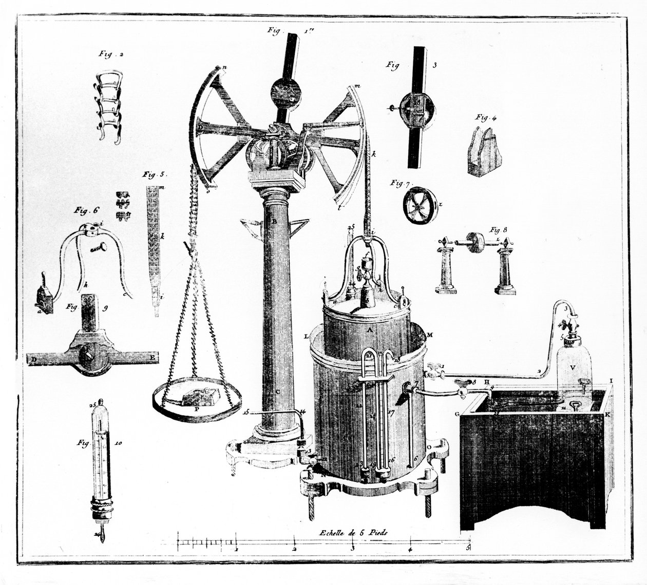 Přístroj Antoine Lavoisier pro vážení plynů, 1789 od Unbekannt