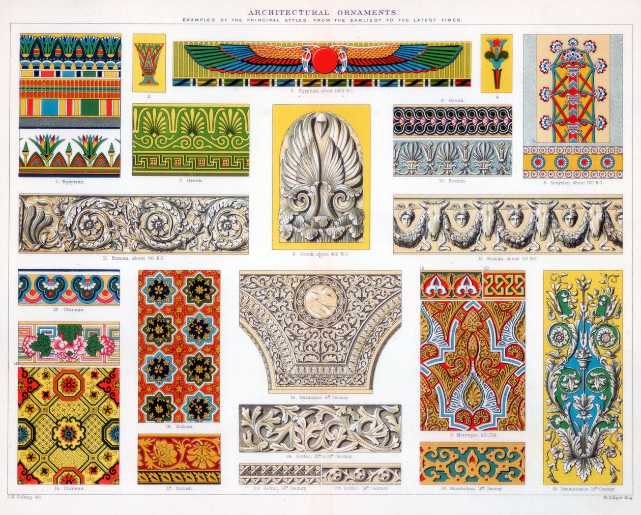 Architektonické ozdoby, c19. století od Unbekannt