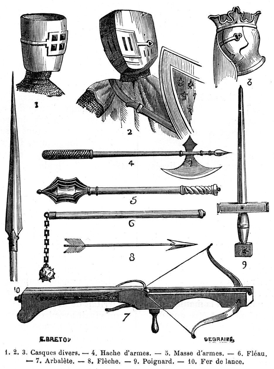 Brnění a zbraně 13. století 1882-1884 od Unbekannt