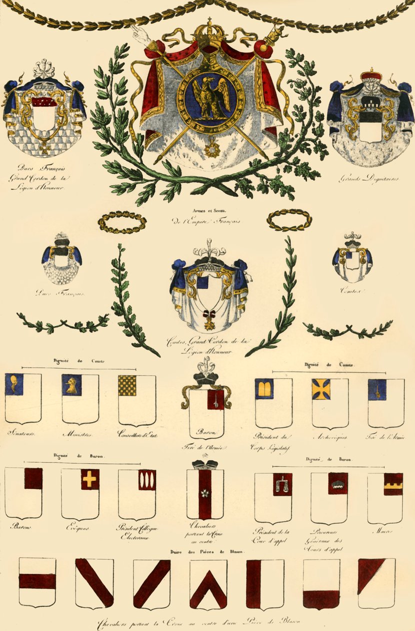 Zbraně francouzské říše a císařské šlechty, 1806, 1921. od Unbekannt