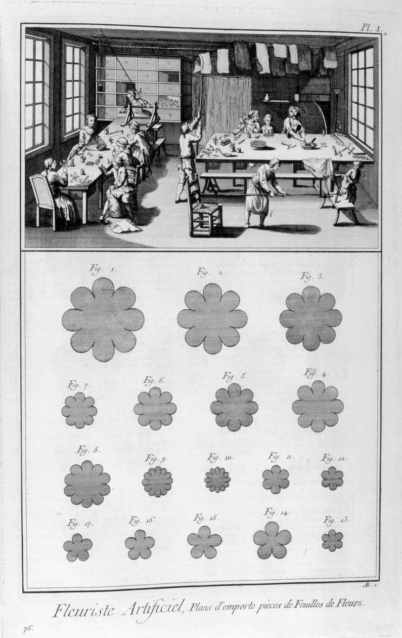 Umělé květinářství, 1751-1777 od Unbekannt