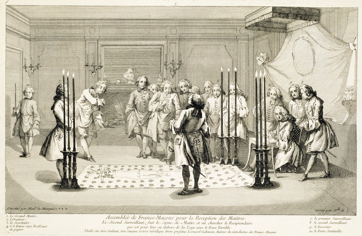 Shromáždění svobodných zednářů před zasvěcením mistra, c1733 od Unbekannt
