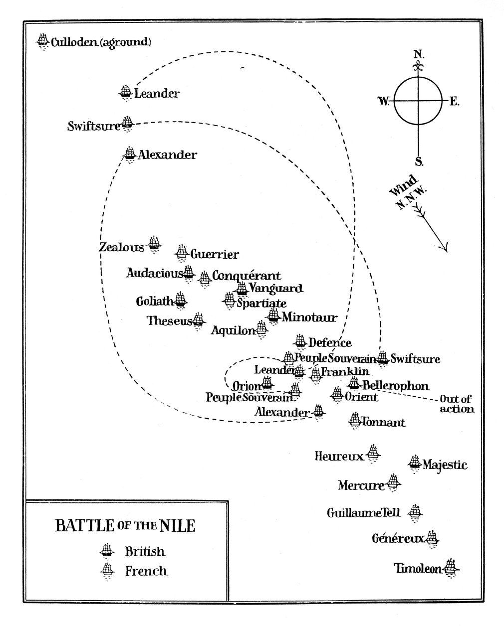 Bitva na Nilu, 1798 od Unbekannt