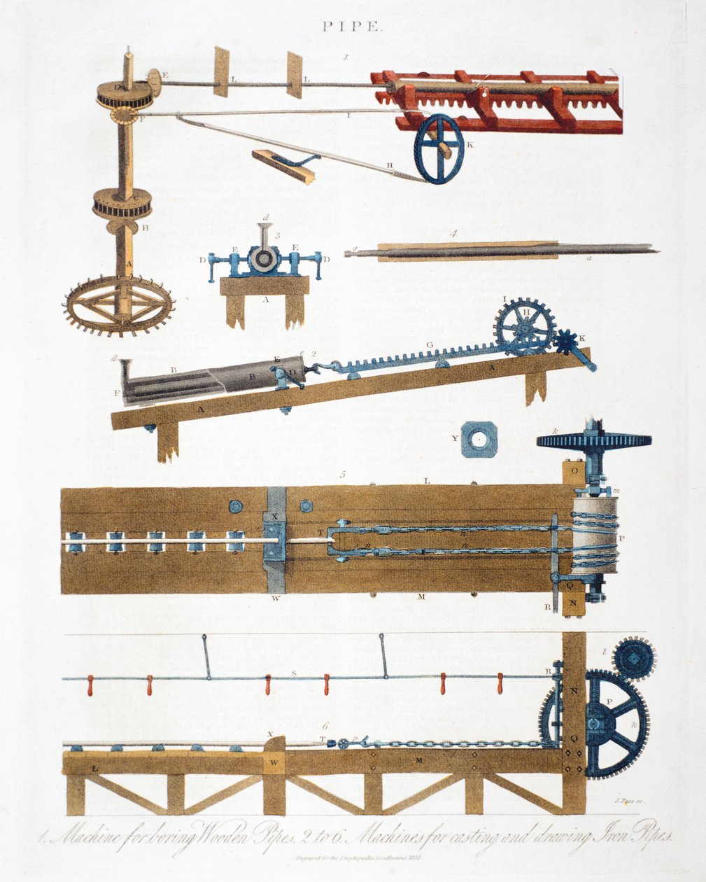 Vrtání dřevěných trubek a lití a tažení železných trubek, c1825 od Unbekannt