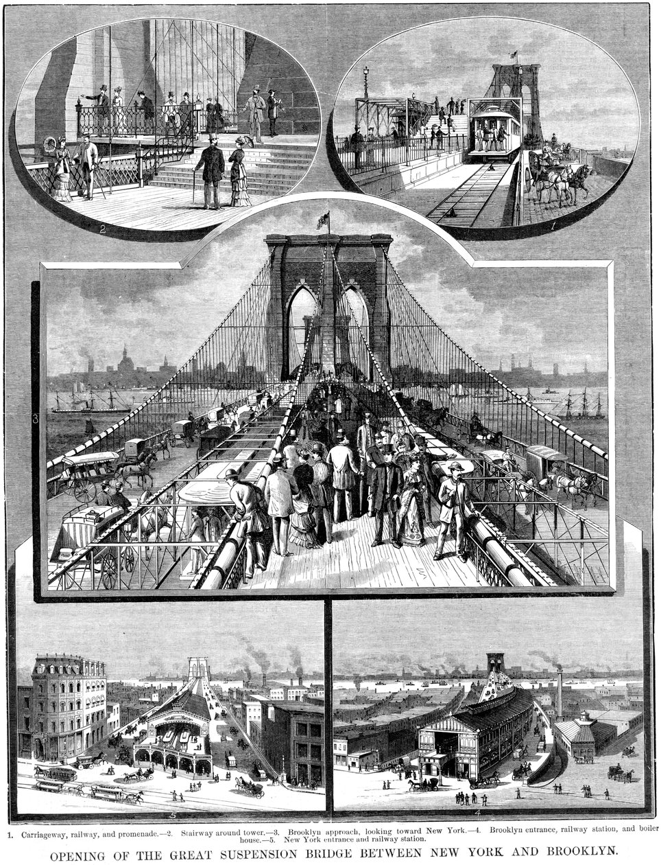 Brooklynský visutý most, New York, 1883 od Unbekannt