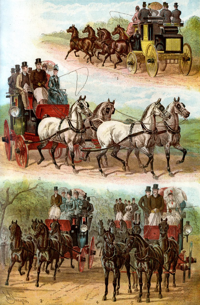Slavné týmy v parku, 1887 od Unbekannt