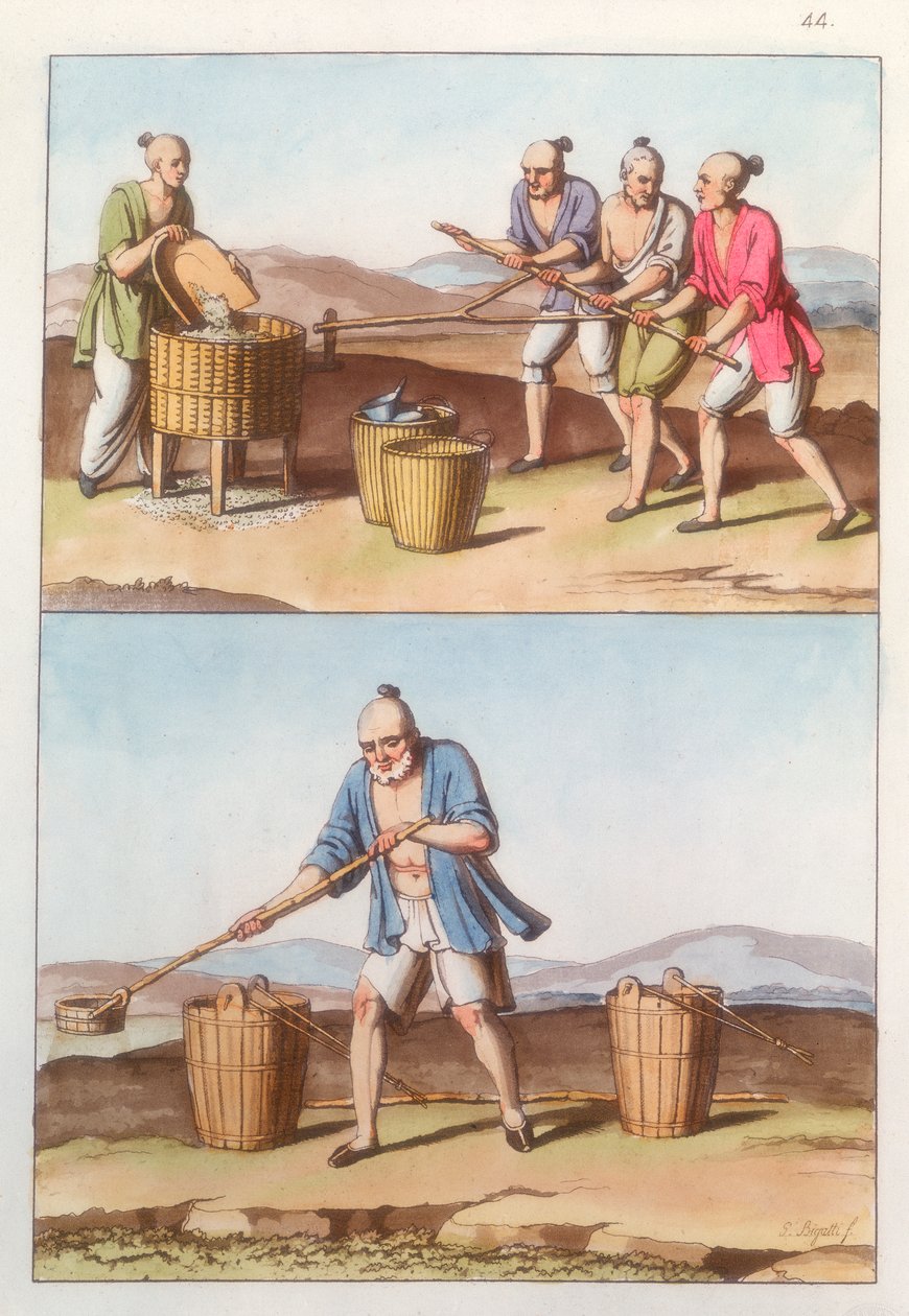 Čínské zemědělství, 1825-1835 od Unbekannt