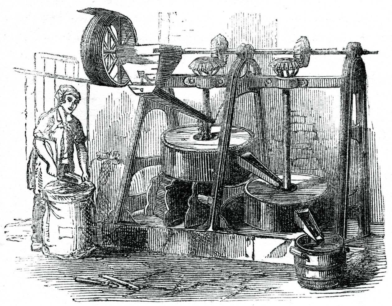Čokoládový mlýn, 1886 od Unbekannt