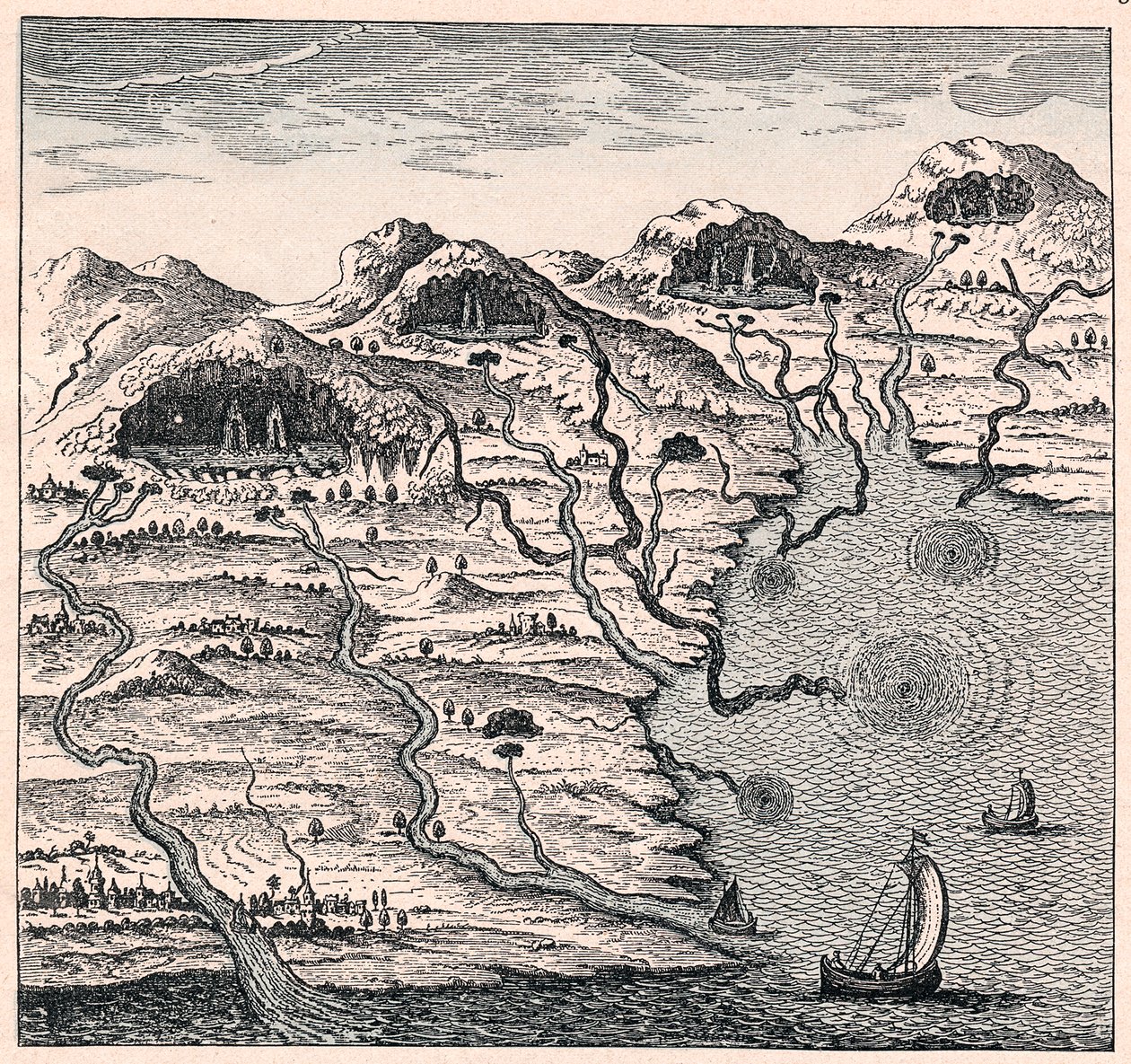 Cirkulace vody mezi mořem a horami, 1665 od Unbekannt