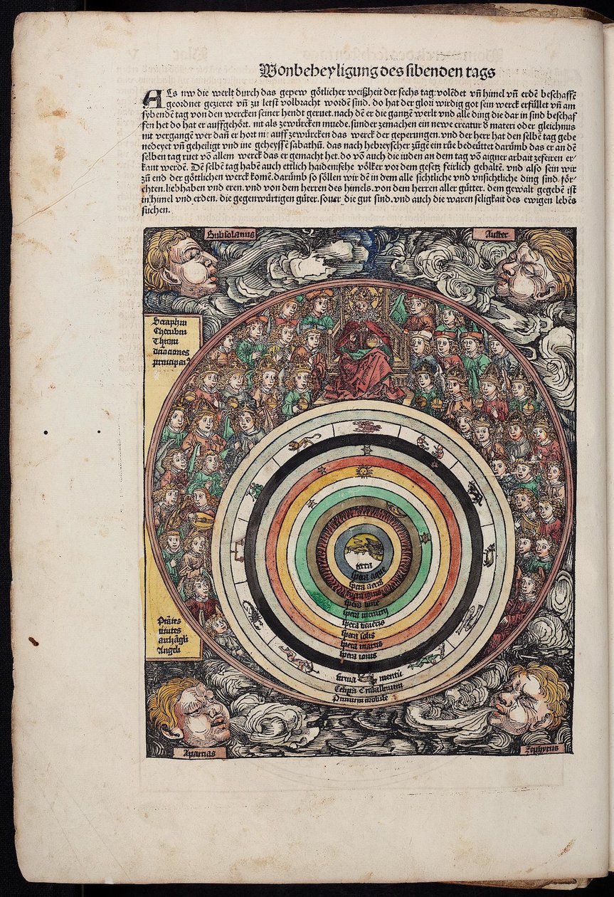 Kosmos ze Schedelsovy kroniky světa, 1493 od Unbekannt