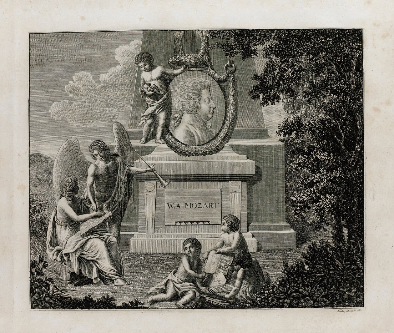 Obálka prvního vydání vokální partitury opery Così fan tutte od W.A. Mozarta, 1794. od Unbekannt