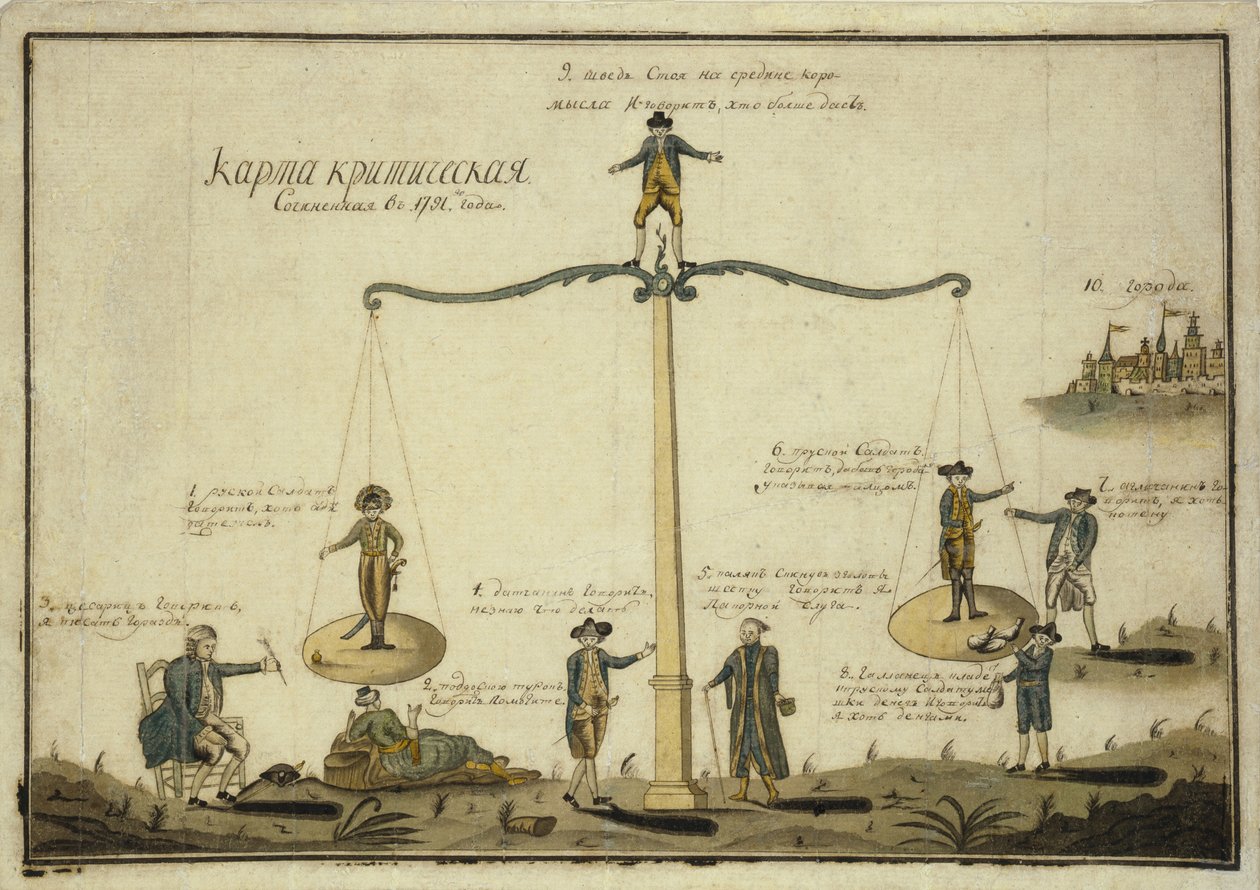 Kritická mapa. Alegorie Rovnováha Evropy, 1791 od Unbekannt
