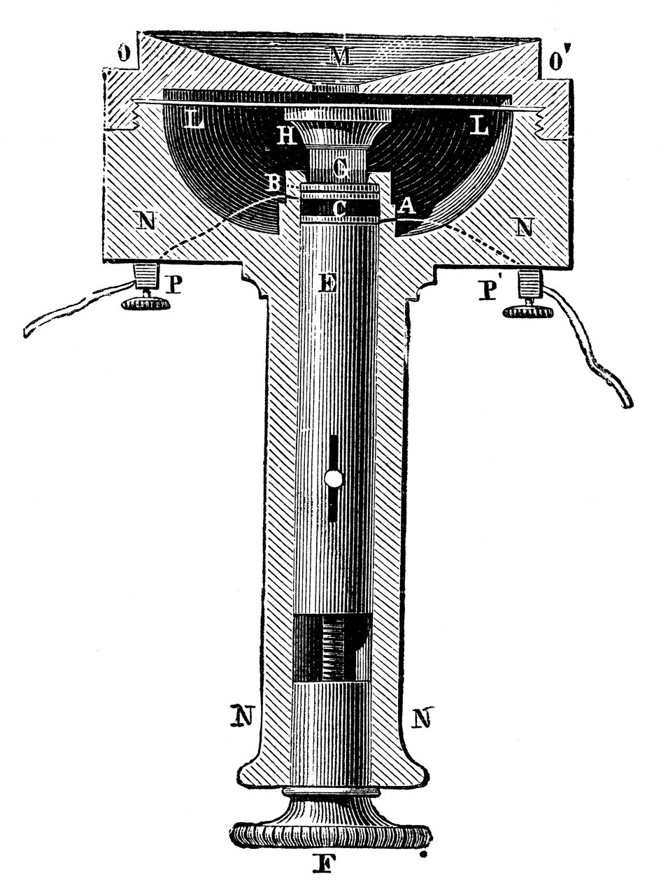 Řez Edisonova lampa-černý uhlíkový tlačítkový mikrofon pro telefonní vysílač, c1891 od Unbekannt