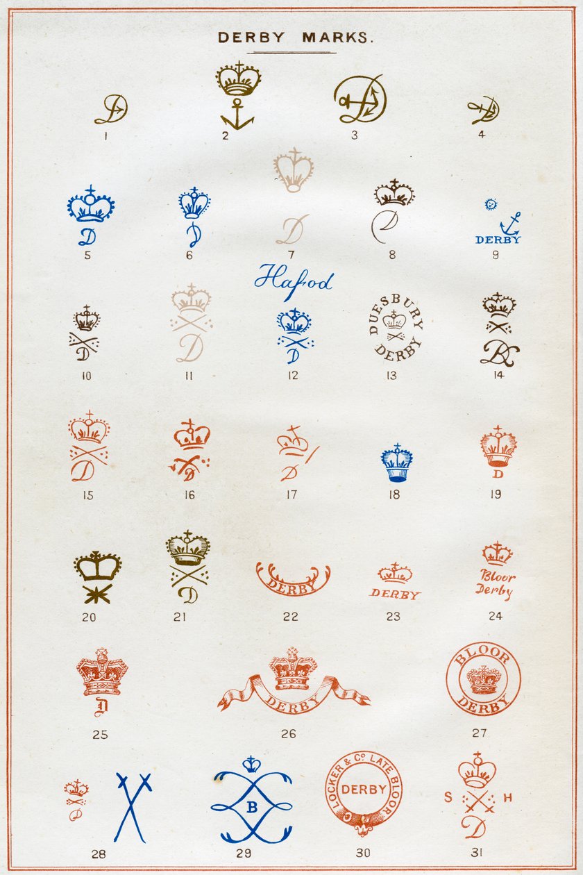 Derby značky, 1876 od Unbekannt