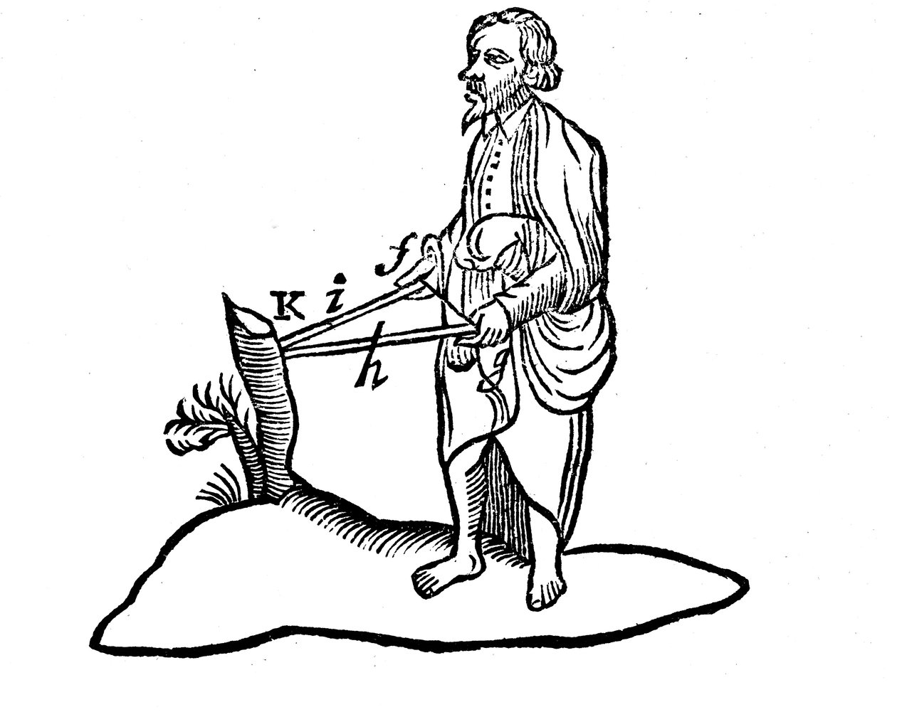 Descartes ilustrace toho, jak je vzdálenost objektu vnímána binokulárním viděním, 1692 od Unbekannt