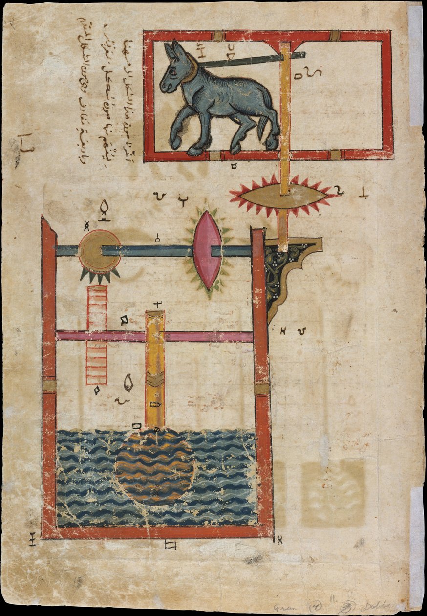 Design na každé straně pro Waterwheel Worked by Donkey Power..., datovaný A.H. 715 A.D. 1315. od Unbekannt