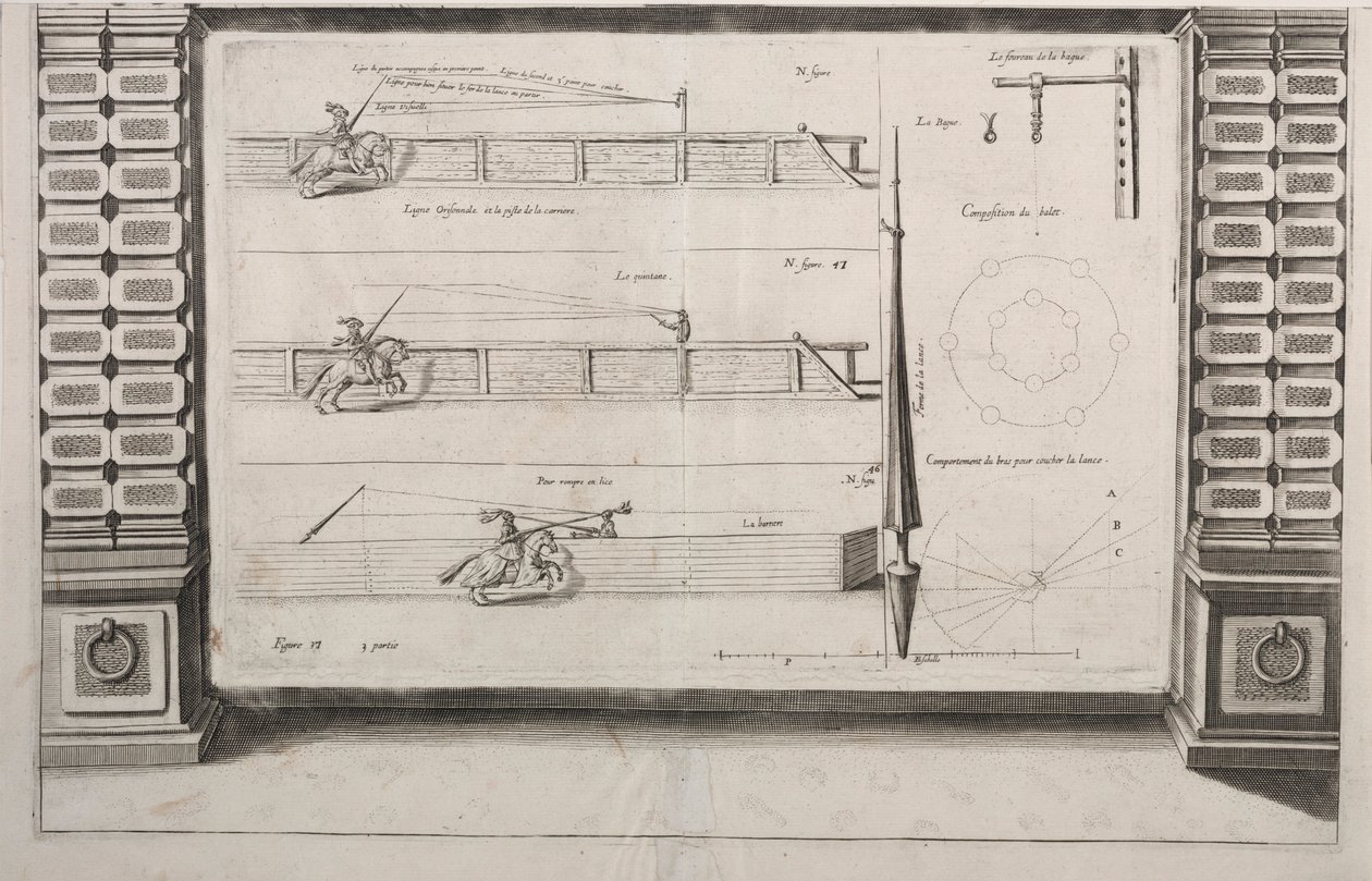 Diagram pro praxi Lance, 1700s. od Unbekannt